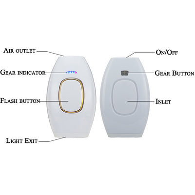 Portable Depilator Machine Full Body Hair Removal Device Painless Personal Care Appliance